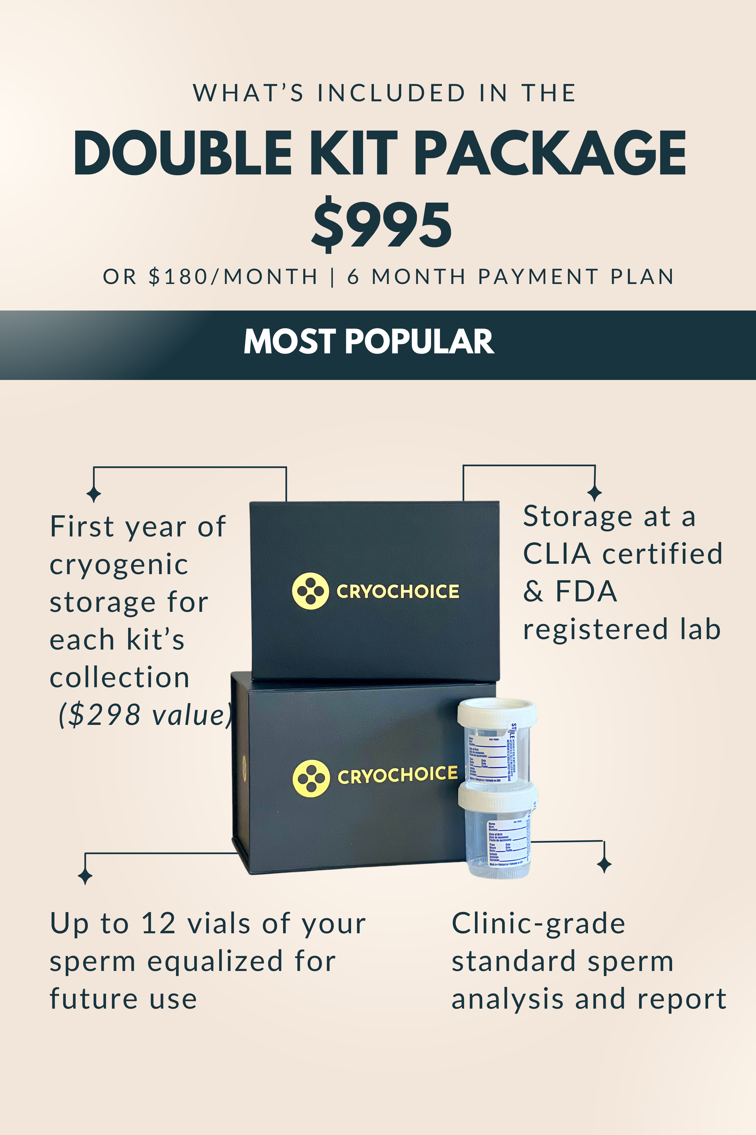 Two CryoChoice Sperm Collection Kits for at-home sperm freezing and sperm banking.