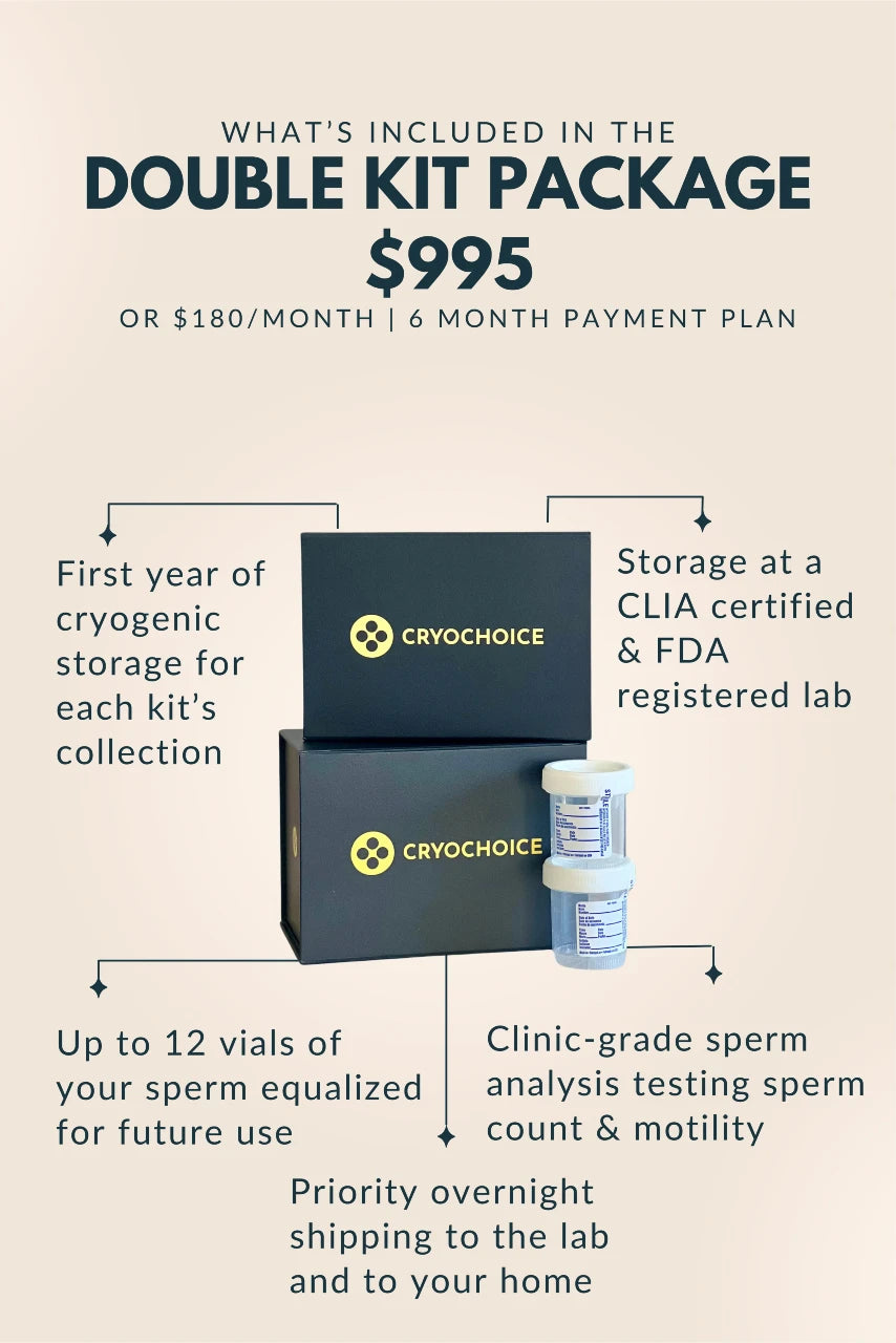 Cryochoice double kit package with text detailing included services on a beige background