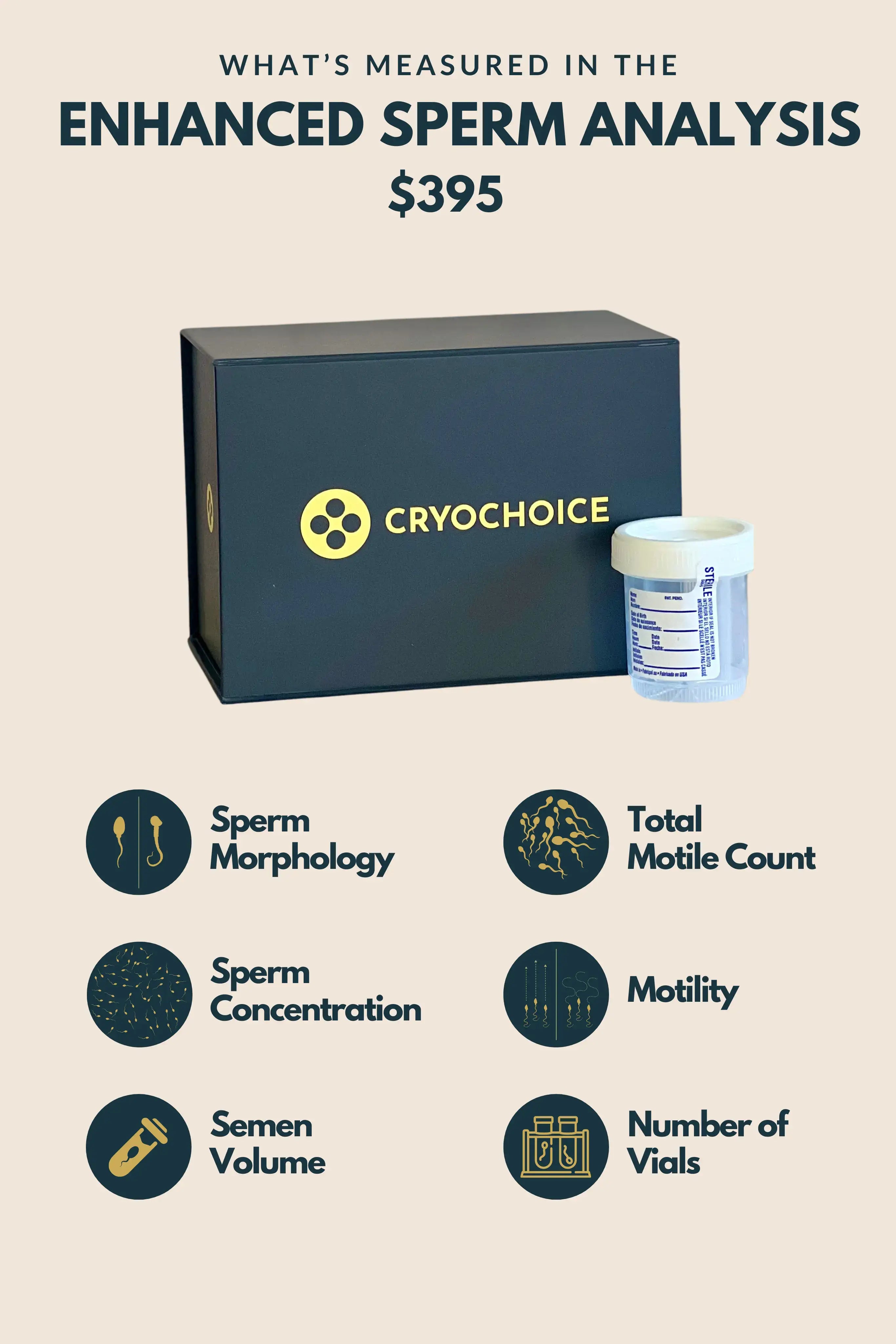 Enhanced sperm Analysis Kit from CryoChoice