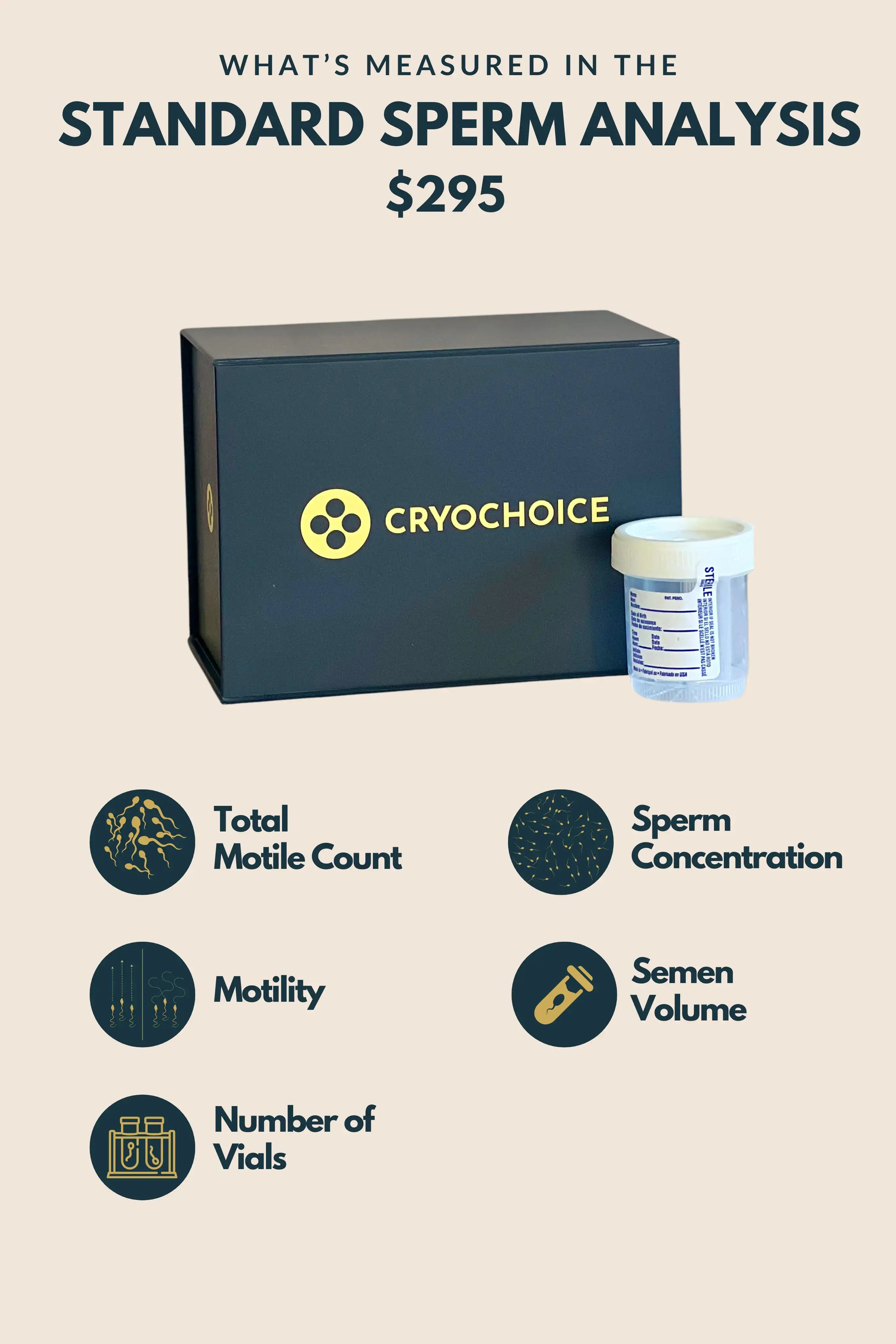 Standard Sperm Analysis Kit from CryoChoice